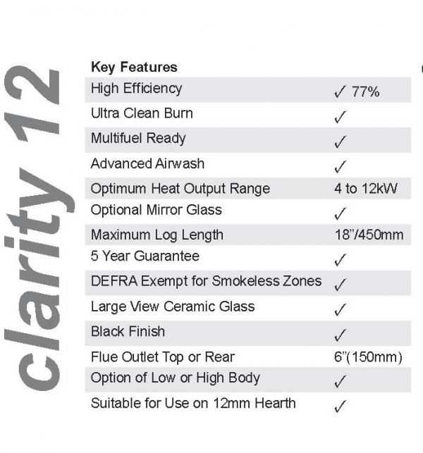 Ekol Clarity 12 woodburning stove statistics and dimensions